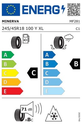 EU-Reifenlabel