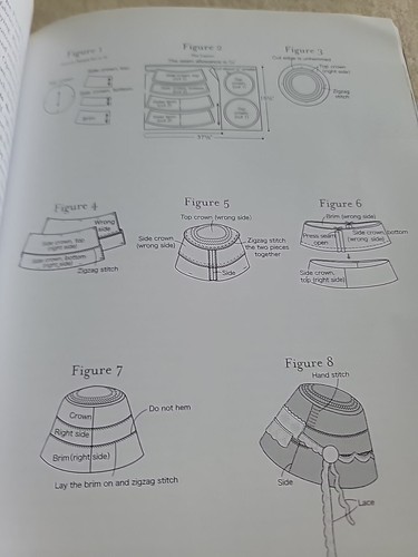 Carefree Clothes For Girls: 20 Sewing Patterns Japanese Sewing Style By Uonga - Picture 5 of 10