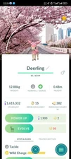Shiny Deerling Flower Hat Background Spring Blossom--1mill SD