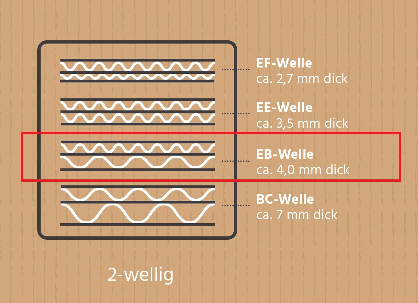 Bild 52 von 54