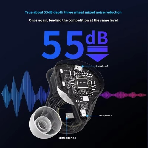 Kz-Xtra Earphone Tws Bluetooth Long Endurance Noise Reduction Hifi Qcc3091 Chip - Picture 5 of 23