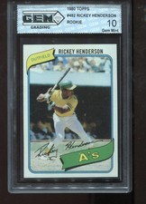 Top 1980 Baseball Cards to Collect 17