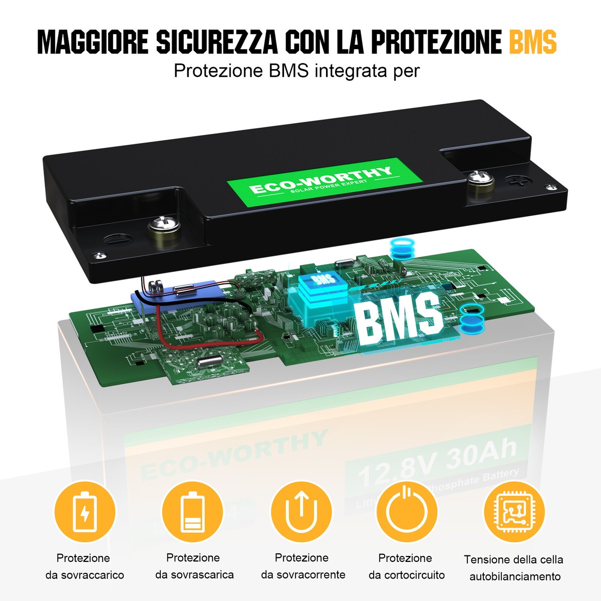 Equalizzatore Per Batteria 24V ECO-WORTHY - Per Sistemi Solari E Camper - Foto 4
