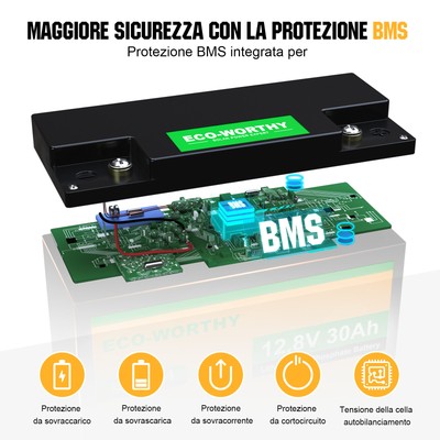 Batteria Al Litio LiFePO4 ECO-WORTHY 12V 8Ah - 15000 Cicli, BMS Integrato, Per Campeggio E Solar - Foto 6