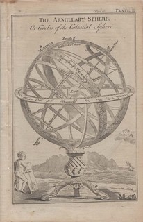 18th Century The Armillary Sphere circles of celestial spheres book plate
