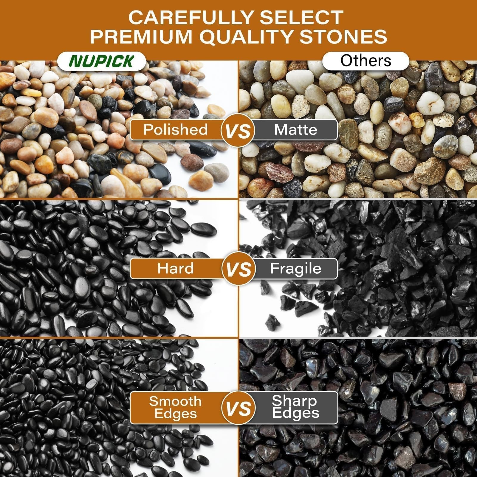 5 LBS Decorative Polished River Rocks | Natural Mixed Color Pebbles for Landscap