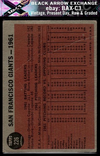 2011 Topps Heritage #226 San Francisco Giants Team 50th Anniversary Buybacks - Bild 2 von 2