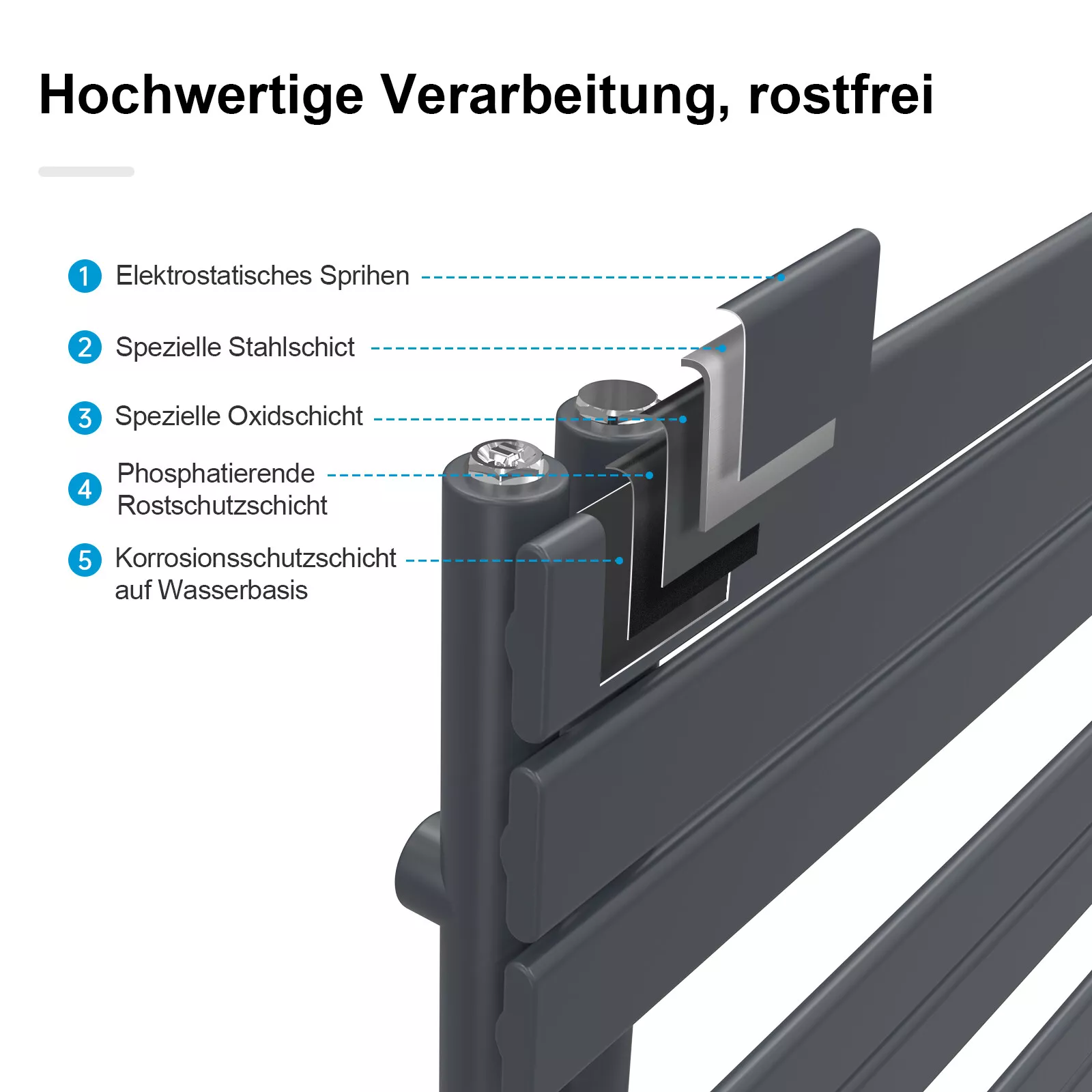 Bild 7 von 28