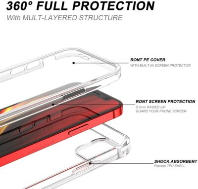 Coque Transparente Anti-choc Pour IPhone 13/12/11/Pro/Pro Max - Silicone Gel Magnétique, Neuve