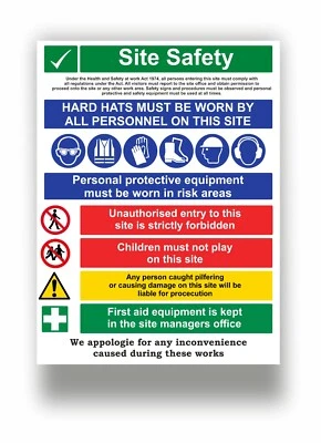 TERMINAL SIGNS Construction Site Safety Sign