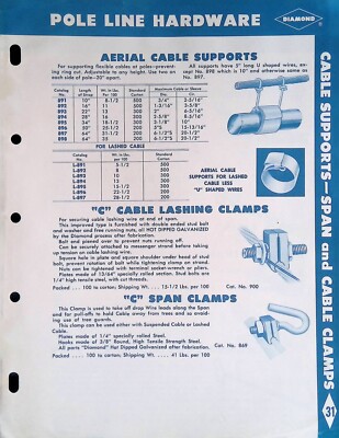 Pole Line Hardware Catalog Insert, Diamond, Telephone Hardware | eBay