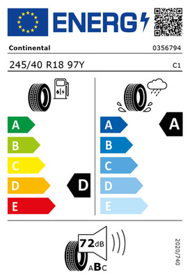 Etiqueta de neumáticos