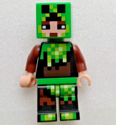    MineCraft Figure  (View for Description )