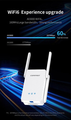 WIFI 6 Gigabit Wireless Extender 2.4/5Ghz Dual Band Signal Booster Repeater New - 第 3/25 張圖片