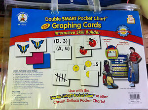 Graphing Pocket Chart