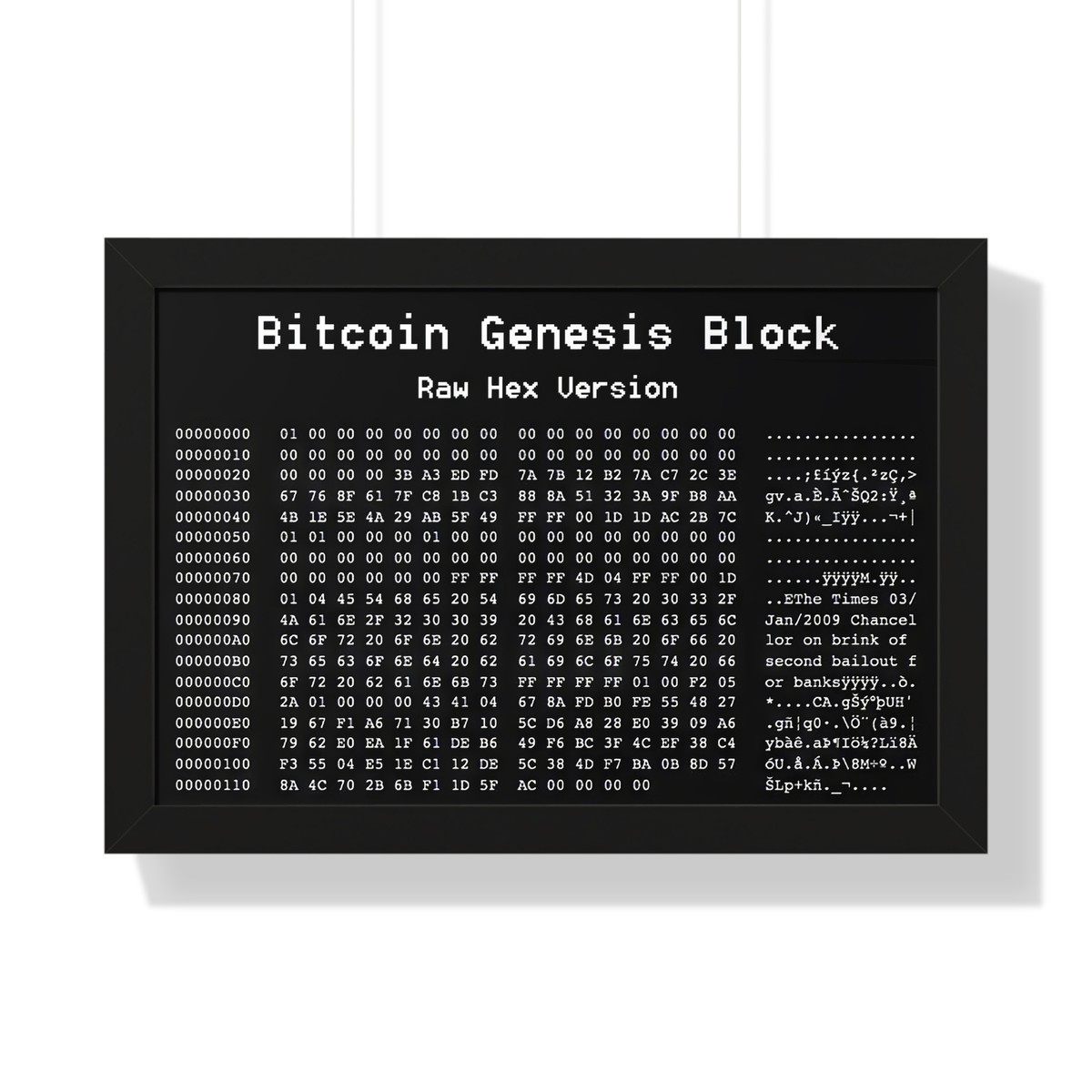 Bitcoin Genesis Block Poster - Crypto Art Wall Decor for Bitcoin  Enthusiasts | eBay