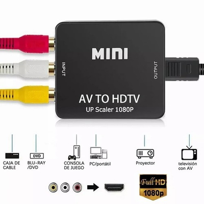 #ad HDMI To RCA AV Adapter Converter Cable CVBS 3RCA 1080P Composite Audio Video $4.89