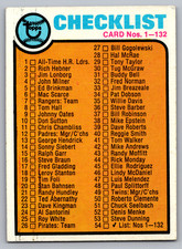 1973 Topps #54 Baseball Checklist Card Nos. 1-132 Unmarked