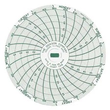 Dickson C316 Chart, 3 In, 25 To 50 C, 7 Day, Pk60