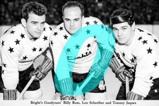 INTERNATIONAL HOCKEY LEAGUE PLAYER MEDIA PHOTOS ( YOU PICK FROM LIST) REPRINTS