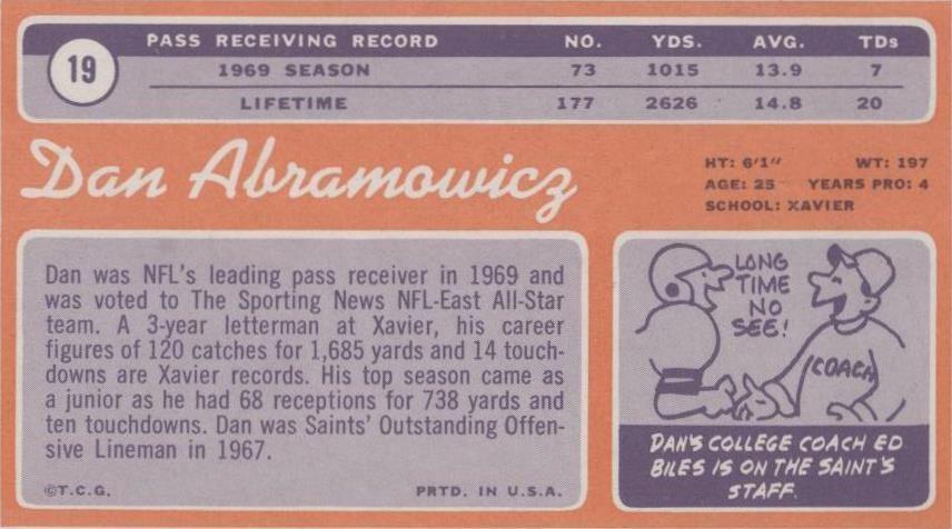 1970 Topps Super Danny Abramowicz #19 for sale | eBay 1970 Topps Super Danny Abramowicz #19 for sale | eBay