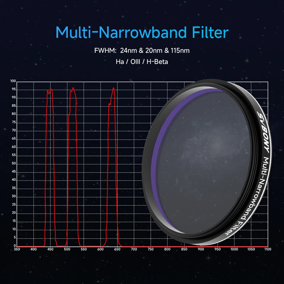 SVBONY SV240 2" Multi-Narrowband Galaxy&Nebula Filter for Urban Astrophotography - Image 4 of 4