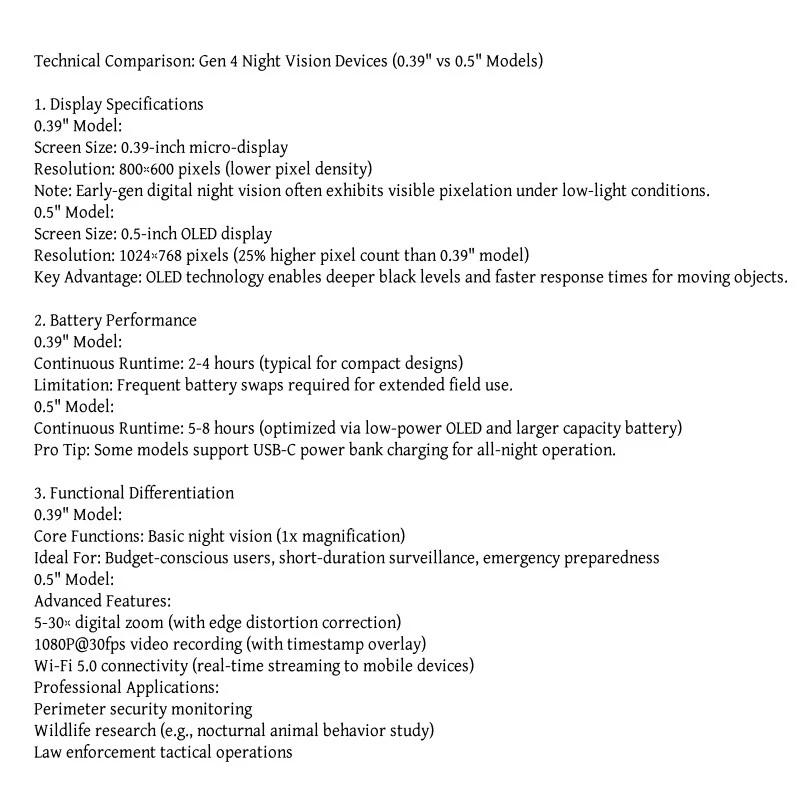 PVS31 Digital Night Vision AEGIS-31 Gen 4 0.5Pro Night Vision Goggles New - Image 2 of 4