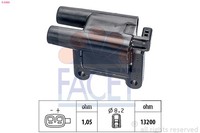 Facet ZüNdspule ZüNdmodul FüR KIA Picanto 1.1 1.0 Santa Fé I 2.7 V6 4X4