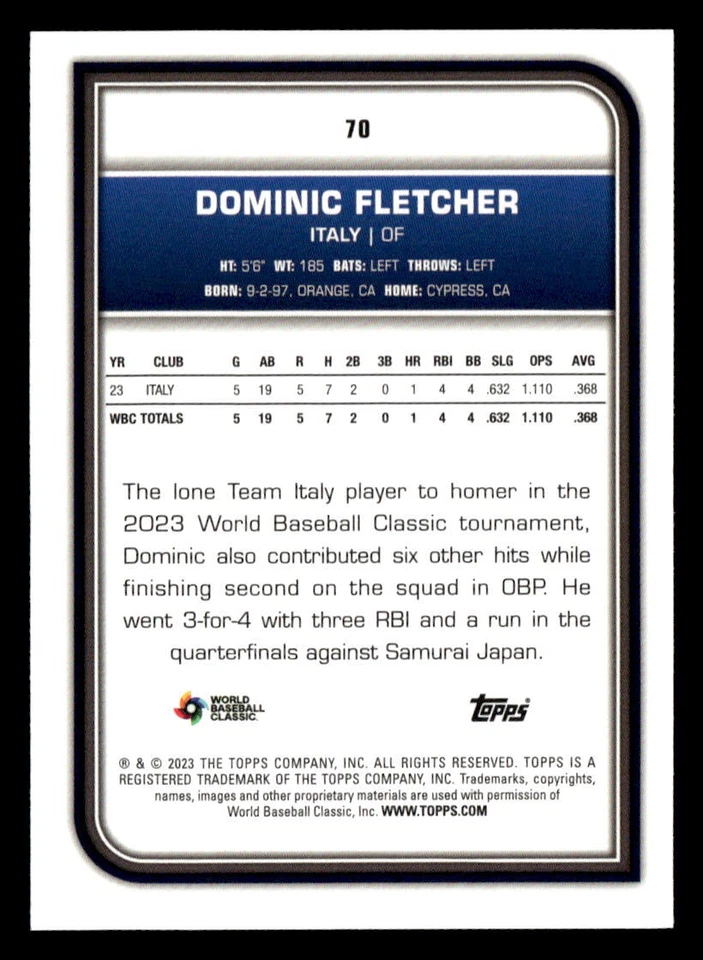 2023 Topps World Baseball Classic #70 Dominic Fletcher Foil Base - Image 2 of 2