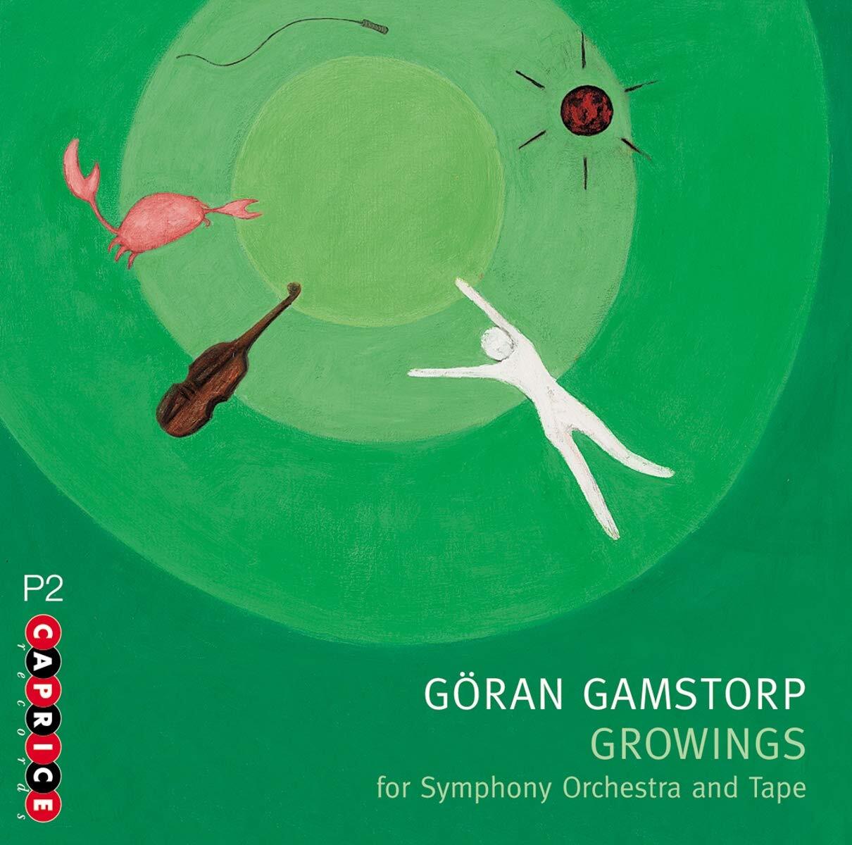 Ake Parmerud Growings (CD)