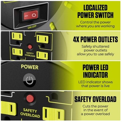 80ft Cord Reel, 4 Outlets, Safety Circuit Breaker