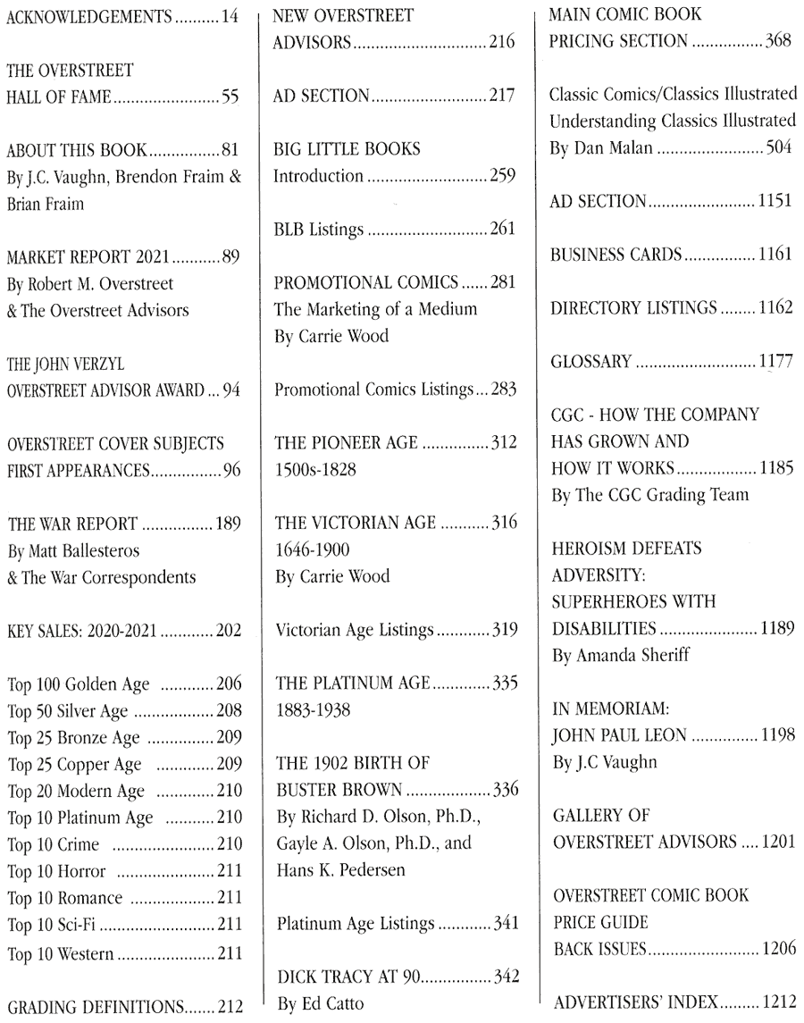 20212022 Overstreet Comic Book Price Guide 51st Grade Static