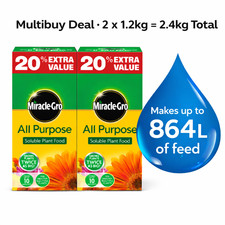 Miracle-Gro Grow 2.4kg All Purpose Soluble Plant Food – 2 x 1.2kg Multibuy Deal