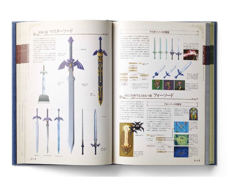 30th Anniversary Books Art Book The Legend of Zelda Hyrule