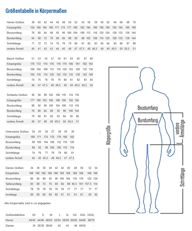Planam Plaline 3/4 Hose Arbeitshose Piratenhose Hose Arbeitskleidung Workwear - Bild 2 von 2