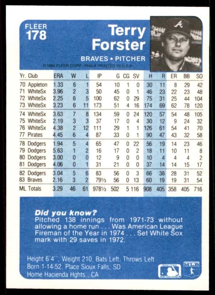 1984 FLEER TERRY FORSTER . ATLANTA BRAVES #178 - Image 2 of 2