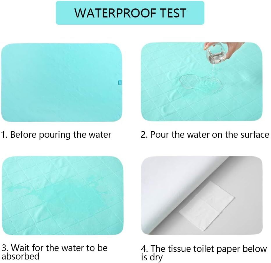 Beedsooth Washable Bed Pad Super Absorbent Incontinence Bed