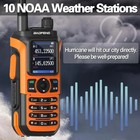 Police Fire Radio Scanner Handheld Transceiver Portable Antenna Dual Band Radio