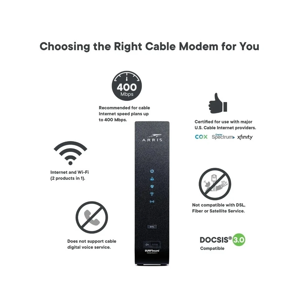ARRIS SURFboard (16x4) DOCSIS 3.0 Cable Modem/ AC1900 Dual-Band Wi-Fi Router,... - Image 4 of 4