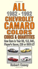 All 1982-1992 Chevrolet Camaro Colors Codes Quantities By Robert Casey All 1982-1992 Chevrolet Camaro Colors Codes Quantities By Robert Casey