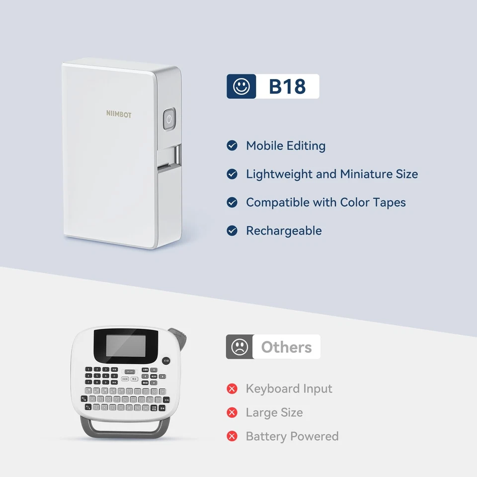 B18 Etikettendrucker drahtloser Thermotransferdrucker unterstützt Farbdruck M... - Bild 4 von 4