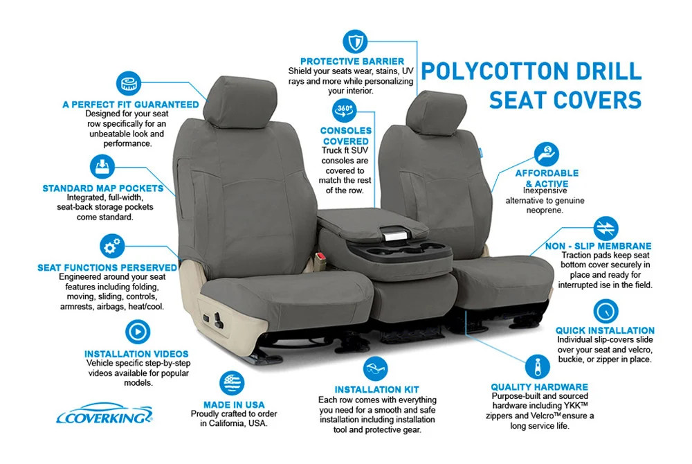 BMW i8 2015-2019 Seat cover