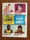 Gail Goodrich 1973-74 Topps Lakers team leaders #90 signed auto: LA Lakers