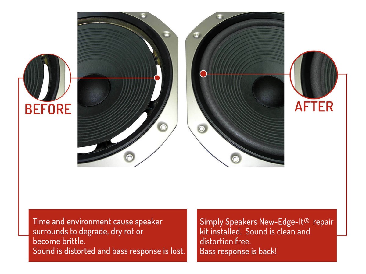 Sony SS-U431AV, SS-U491AV, SS-U501 Speaker Foam Surround Repair Kit