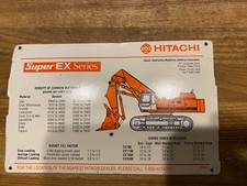 Hitachi Super EX Series Shovel Production Calculator.