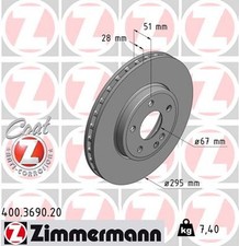 2x ZIMMERMANN Bremsscheibe COAT Z 400.3690.20 f&uuml;r MERCEDES KLASSE W176 CLA W246