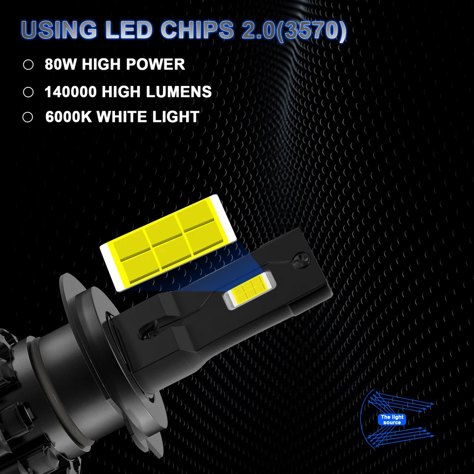 Para Peugeot 3008 2017-2019 Lámpara de faros LED + kit de luces antiniebla Foto 3 de 4