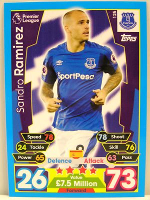 Match Attax 2017/18 Premier League - #125 Sandro Ramirez - Everton