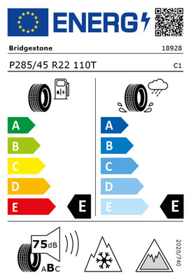 EU-Reifenlabel