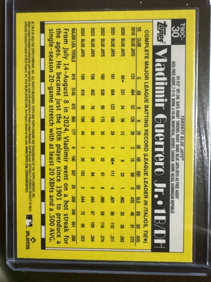 2025 Topps Series 1 Vladimir Guerrero Jr. Chrome Silver Pack Mojo Aqua /199 - Image 3 of 3